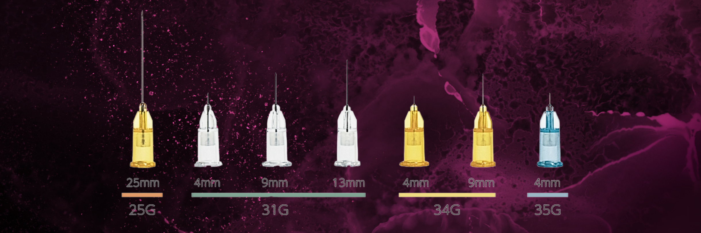 Zelostat Needle Australia