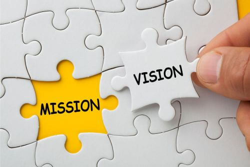 Mission and Vision of Astute Medical